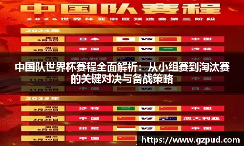 中国队世界杯赛程全面解析：从小组赛到淘汰赛的关键对决与备战策略